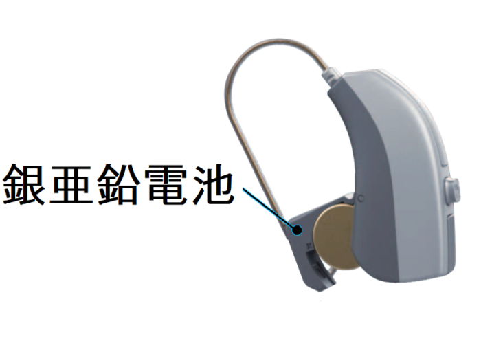自分で交換が出来る銀亜鉛電池(ワイデックスホームページより引用)