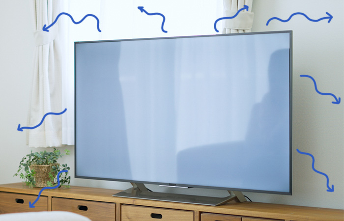 テレビの後ろにスペースや布があり音が拡散するイメージ画像