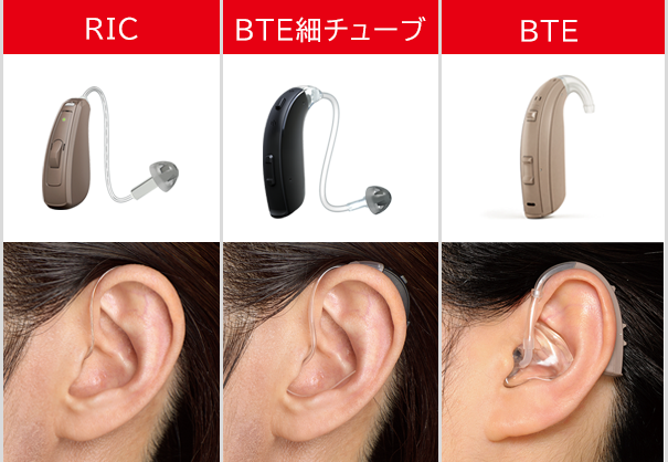 耳かけ型補聴器の種類